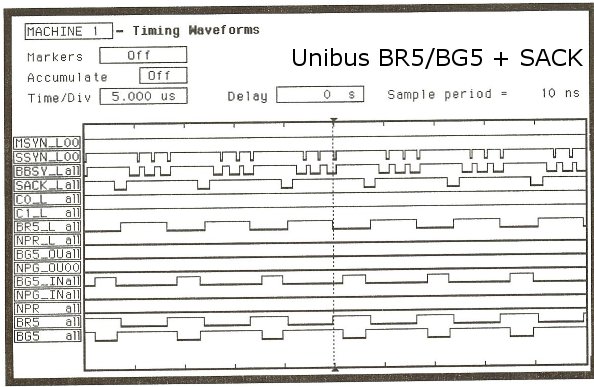unibus br5/bg5 + sack